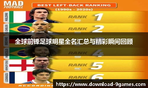 全球前锋足球明星全名汇总与精彩瞬间回顾