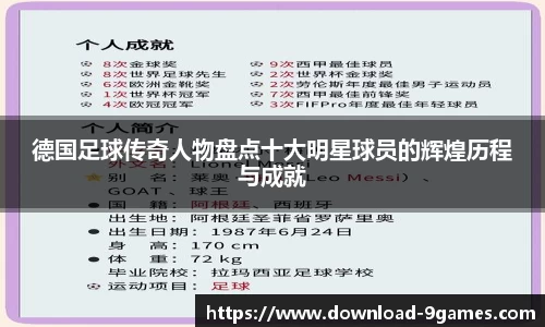 德国足球传奇人物盘点十大明星球员的辉煌历程与成就